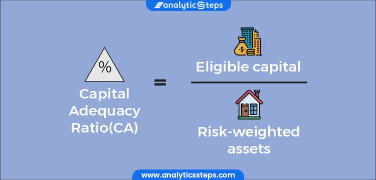 What is Capital Adequacy Ratio? title banner